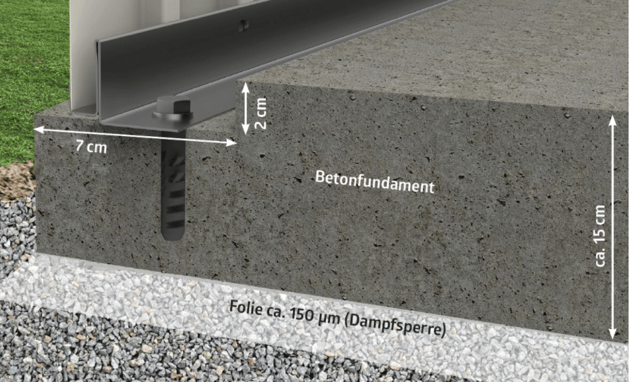 Betonfundament