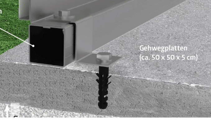 Fundamentlösungen Gehwegplatten