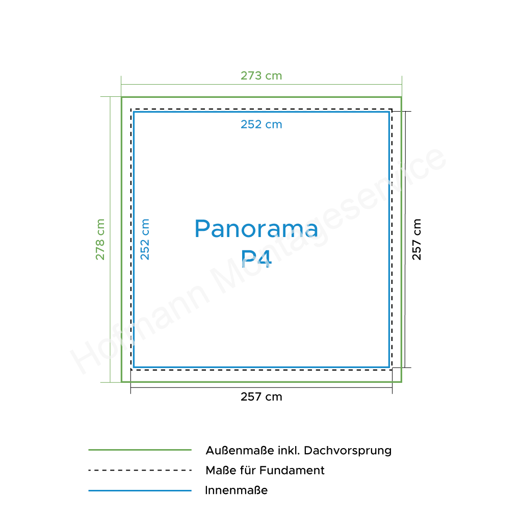 Panorama_P4 Panorama P4