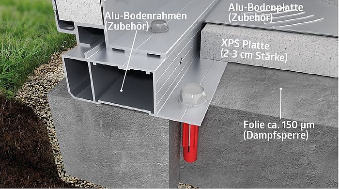 Betonfundament