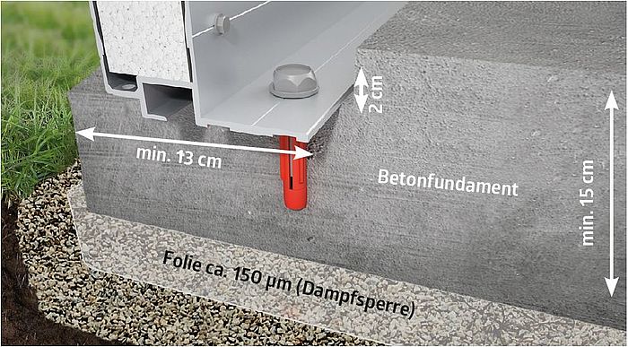 Betonfundament