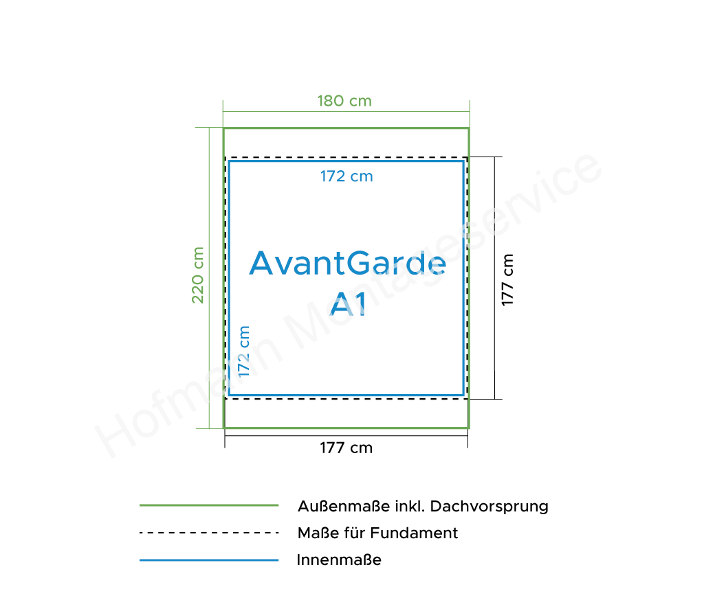 AvantGarde A1