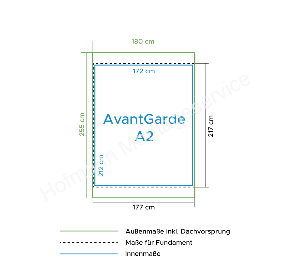 AvantGarde A2