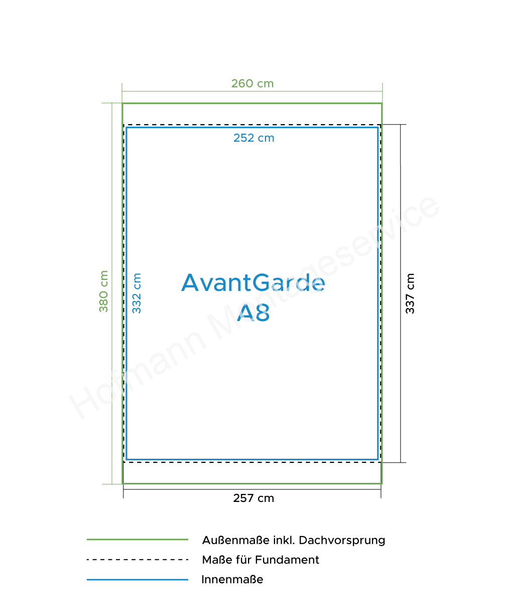 AvantGarde A8