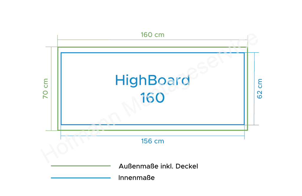 HighBoard 160