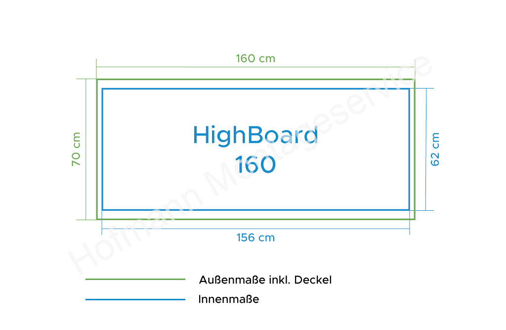 HighBoard 160 HighBoard 160