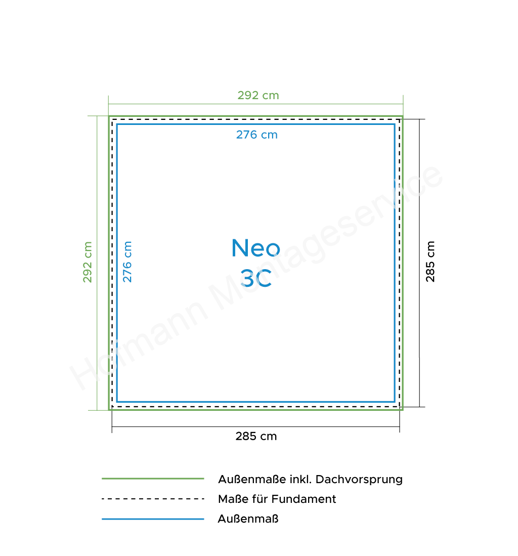 Neo 3C