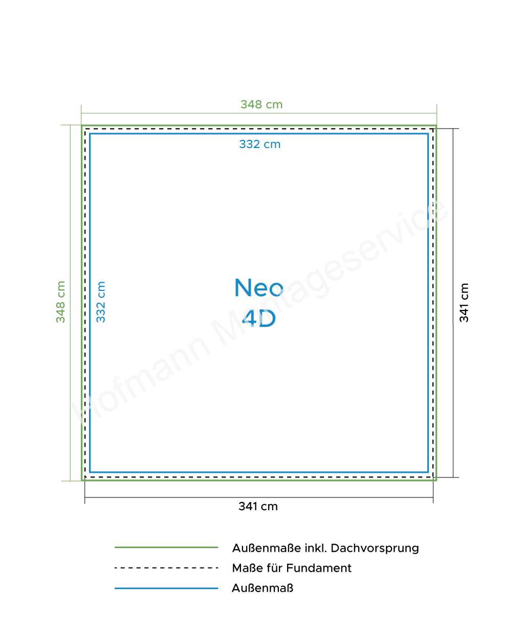 Neo 4D