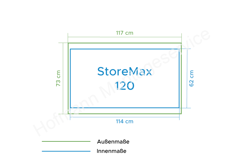 Storemax 120