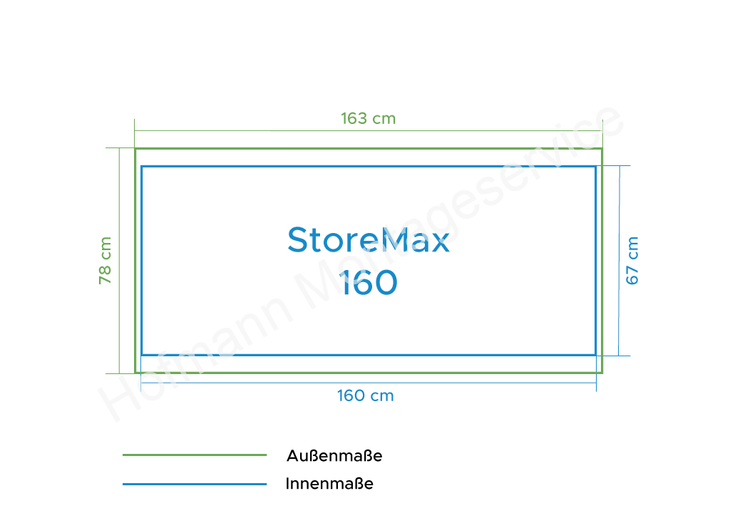 Storemax 160